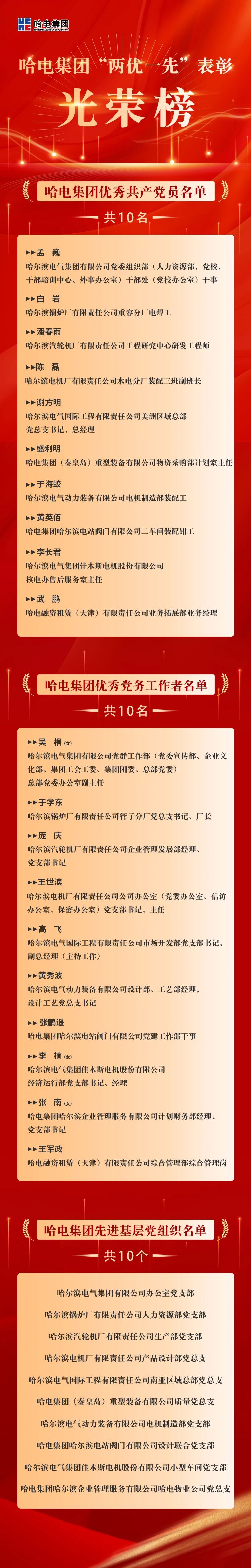 405A46B5F80C37D7AA2E2C5BD08_FE0CD56B_69449.jpg?e= 405A46B5F80C37D7AA2E2C5BD08_FE0CD56B_69449.jpg?e=