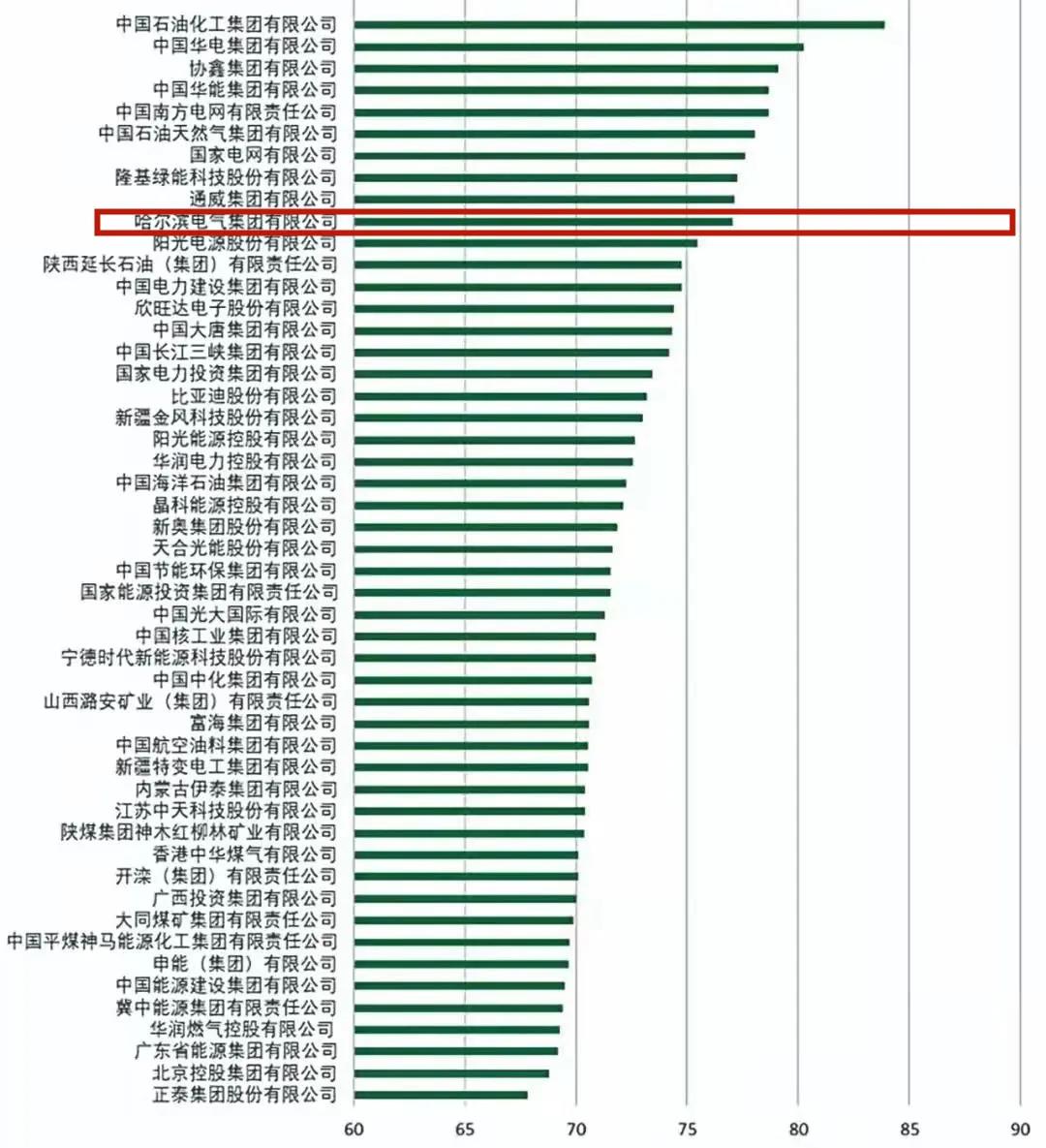 首页- 腾博官网诚信为本,专业服务!