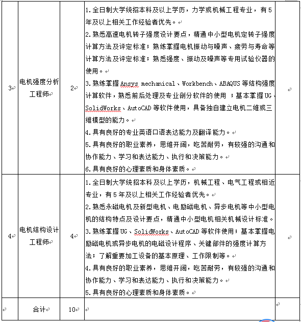 首页- 腾博官网诚信为本,专业服务!