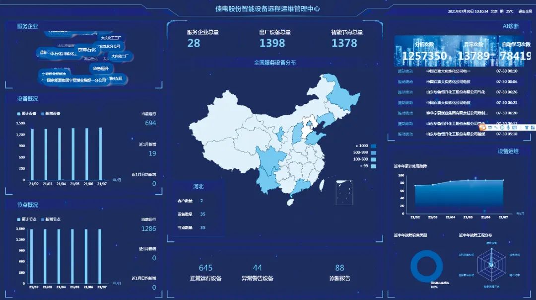 BB633FB16335E97D99E90502926_AFD7568C_44462.jpg?e= 首页- 腾博官网诚信为本,专业服务!
