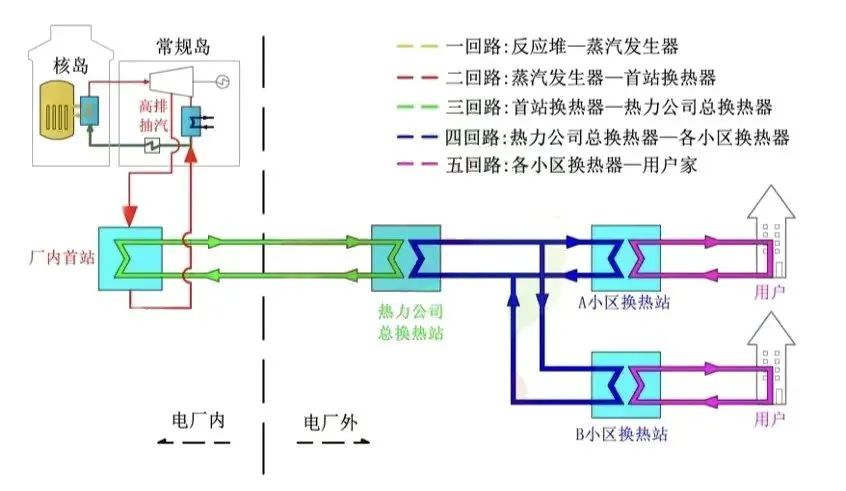 首页- 腾博官网诚信为本,专业服务!
