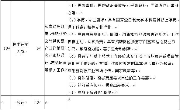 首页- 腾博官网诚信为本,专业服务!