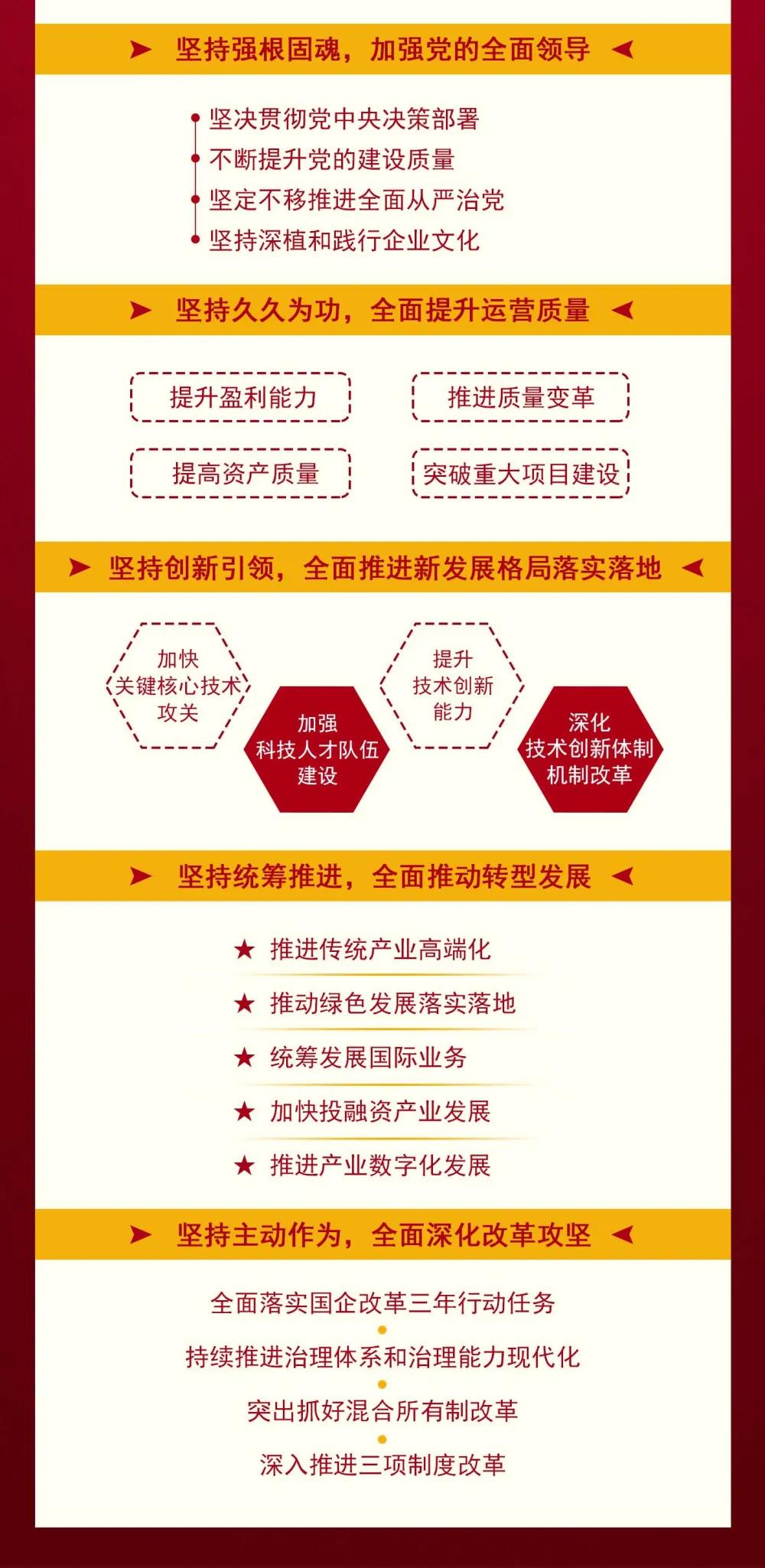 首页- 腾博官网诚信为本,专业服务!