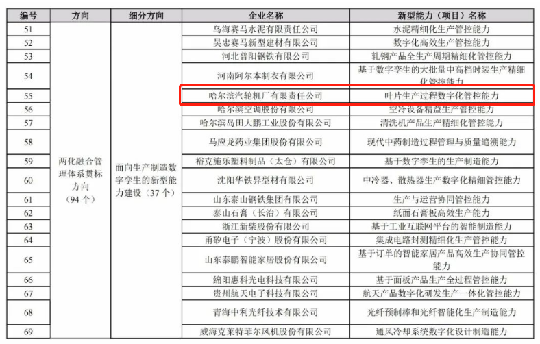 首页- 腾博官网诚信为本,专业服务!