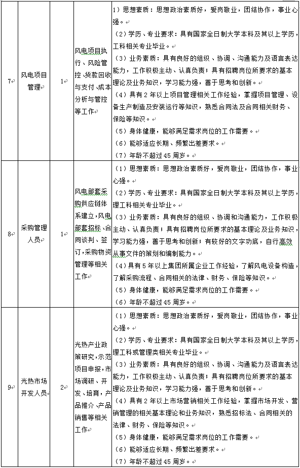 首页- 腾博官网诚信为本,专业服务!