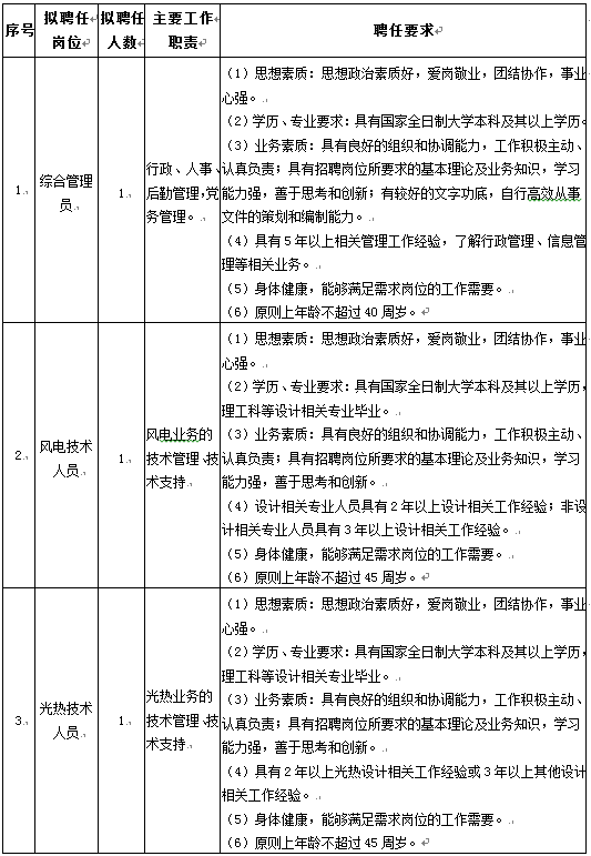 首页- 腾博官网诚信为本,专业服务!